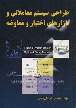 طراحی سیستم معاملاتی و بازارهای اختیار و معاوضه