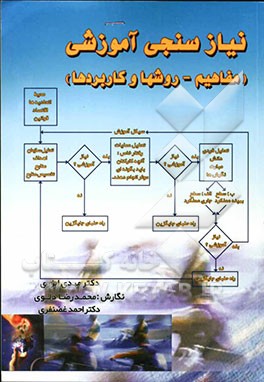 نیازسنجی آموزشی (مفاهیم، روش‌ها و کاربردها