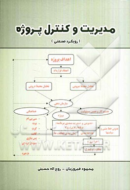 مدیریت و کنترل پروژه (رویکرد صنعتی)
