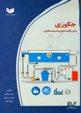 جکوزی: مبانی و کلیات، معماری، تاسیسات مکانیکی