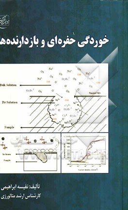 خوردگی حفره‌ای و بازدارنده‌ها
