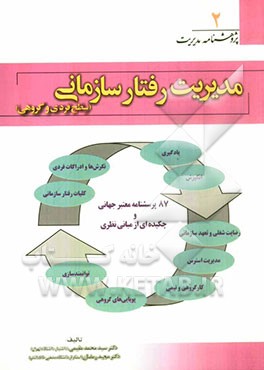 مدیریت رفتار سازمانی (سطح فردی و گروهی)