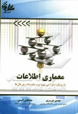 معماری اطلاعات برای طراحی بهینه وب‌سایت‌ها و وب‌پورتال‌ها = Information architecture