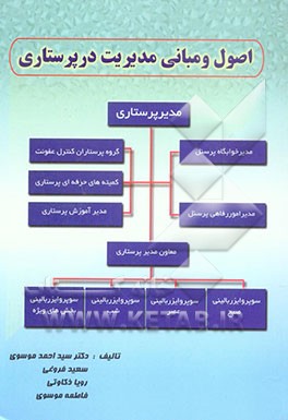 اصول و مبانی مدیریت در پرستاری