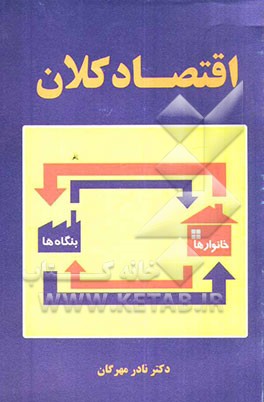 اقتصاد کلان