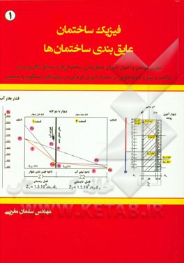 فیزیک ساختمان - عایق‌بندی ساختمان‌ها