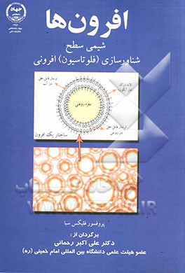 افرون‌ها: شیمی سطح شناورسازی (فلوتاسیون) افرونی