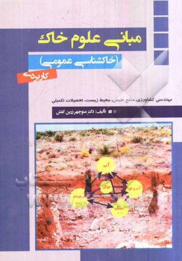 مبانی علوم خاک (خاکشناسی عمومی): کاربری در دوره‌های مهندسی کشاورزی، منابع طبیعی (جنگل)، محیط زیست و تحصیلات تکمیلی