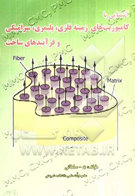 آشنایی با کامپوزیت‌های زمینه فلزی، پلیمری و سرامیکی و فرآیند‌های ساخت