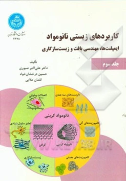 کاربردهای زیستی نانومواد: ایمپلنت‌ها، مهندسی بافت و زیست سازگاری