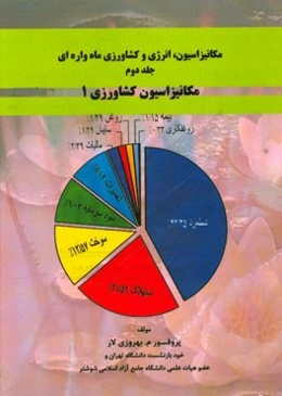 مکانیزاسیون، انرژی و کشاورزی ماه‌واره‌ای: تاریخچه مکانیزاسیون کشاورزی 1