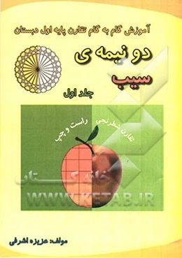 دو نیمه‌ی سیب: تقارن شطرنجی راست و چپ