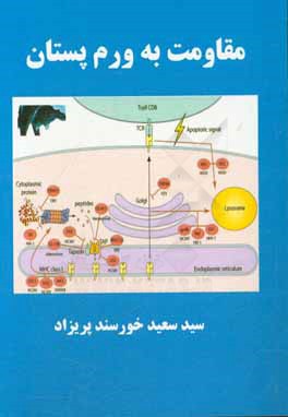 مقاومت به ورم پستان