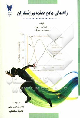 راهنمای جامع تغذیه‌ی ورزشکاران