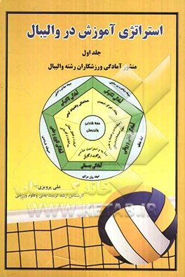 استراتژی آموزش در والیبال: منشور آمادگی ورزشکاران رشته والیبال
