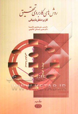 روش‌های کاربردی تحقیق: کاربرد نظریه بنیانی