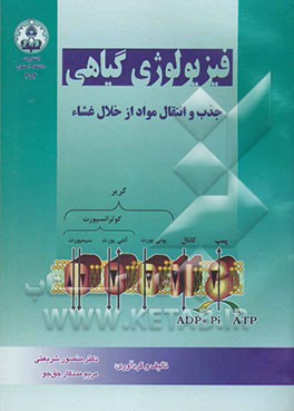 فیزیولوژی گیاهی: جذب و انتقال مواد از خلال غشاء