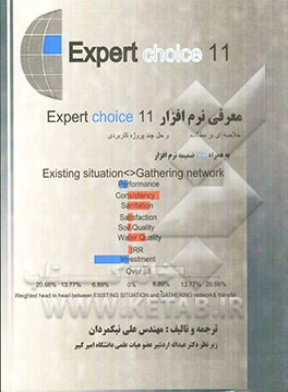 معرفی نرم‌افزار Expert choice (به همراه خلاصه‌ای بر مطالب AHP