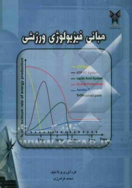 مبانی فیزیولوژی ورزشی