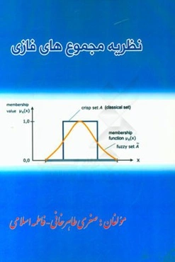 نظریه مجموع‌های فازی