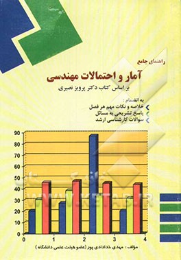 تشریح کامل مسائل آمار و احتمالات مهندسی رشته کامپیوتر به انضمام: خلاصه و نکات مهم هر فصل، پاسخ تشریحی به مسائل هر فصل ...