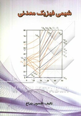 شیمی فیزیک معدنی