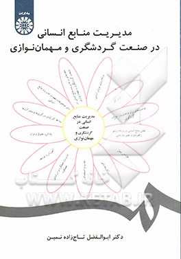 مدیریت منابع انسانی در صنعت گردشگری و مهمان‌نوازی