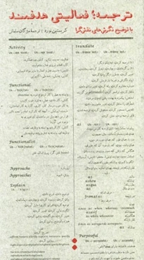 ترجمه؛ فعالیتی هدفمند با توضیح نگرش‌های نقش‌گرا