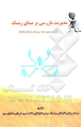 مدیریت بازرسی بر مبنای ریسک = RBI (Risk base inespected)