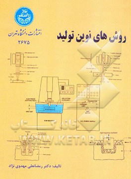 روش‌های نوین تولید