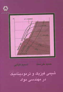 شیمی فیزیک و ترمودینامیک در مهندسی مواد