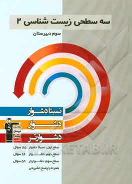 سه سطحی زیست‌شناسی 2 سوم دبیرستان: نسبتا دشوار، دشوار، دشوارتر