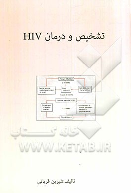 تشخیص و درمان HIV