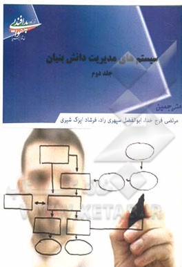 سیستم‌های مدیریت دانش‌بنیان