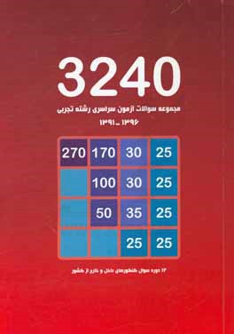 مجموعه سوالات آزمون سراسری رشته تجربی 1396 - 1391