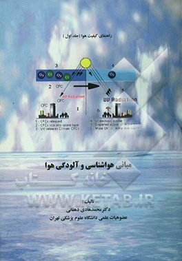 راهنمای کیفیت هوا: مبانی هواشناسی و آلودگی هوا