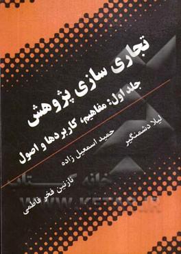تجاری‌سازی پژوهش: مفاهیم، کاربردها و اصول