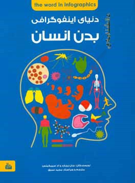 دانشنامه‌ی اینفوگرافی بدن انسان