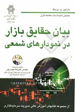 بیان حقایق بازار در نمودارهای شمعی: نمایش احساسات معامله‌گران