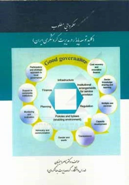 حکمروایی مطلوب (کلید توسعه پایدار در صنعت گردشگری ایران)