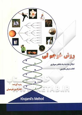 روش خوجم‌لی: روش جدید بخاطرسپاری لغات زبان خارجی