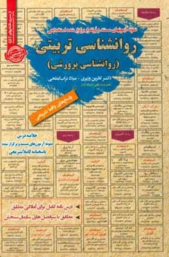 نمونه آزمون‌های مستند و پرتکرار برگزار شده استخدامی روانشناسی تربیتی (روانشناسی پرورشی): قابل استفاده برای تمامی گرایش‌های علوم تربیتی در ...