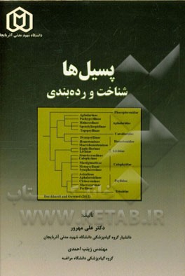 پسیل‌ها: شناخت و رده‌بندی