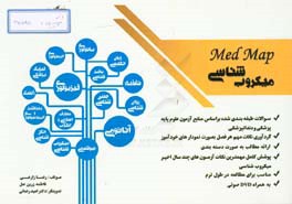 علوم پایه پزشکی و دندان‌پزشکی Med Map: میکروب‌شناسی