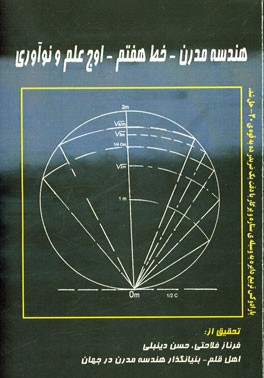 هندسه مدرن - خط هفتم: اوج علم و نوآوری