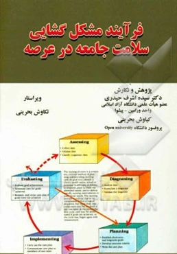 فرآیند مشگل‌گشایی سلامت جامعه در عرصه