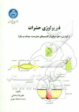 فیزیولوژی حشرات (گوارش، دفع، میکروارگانیسم‌های همزیست، سوخت و ساز)