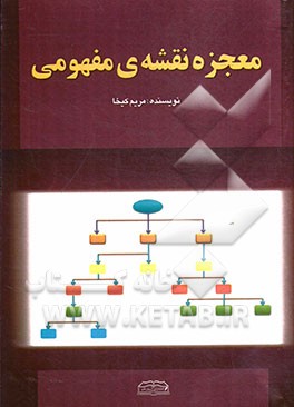 معجزه نقشه‌ی مفهومی
