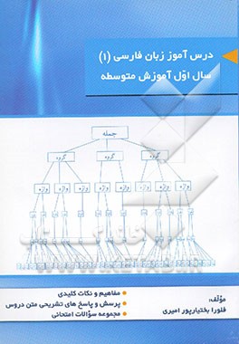 درس‌آموز زبان فارسی (1) سال اول آموزش متوسطه: مفاهیم و نکات کلیدی، پرسش و پاسخ‌های تشریحی متن دروس، مجموعه سوالات امتحانی