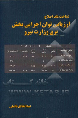 شناخت، نقد، اصلاح ارزیابی توان اجرایی بخش برق وزارت نیرو